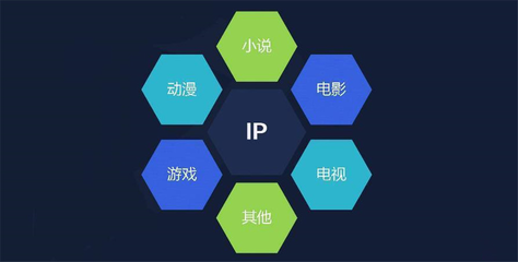 智慧旅游新篇章 賽思景程科技賦能景區與旅行社數字化轉型