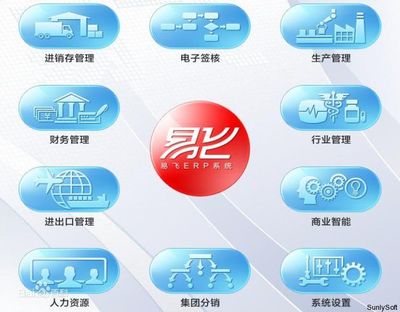 臺灣鼎新軟件易飛ERP 張家港中小企業提升管理的智慧之選
